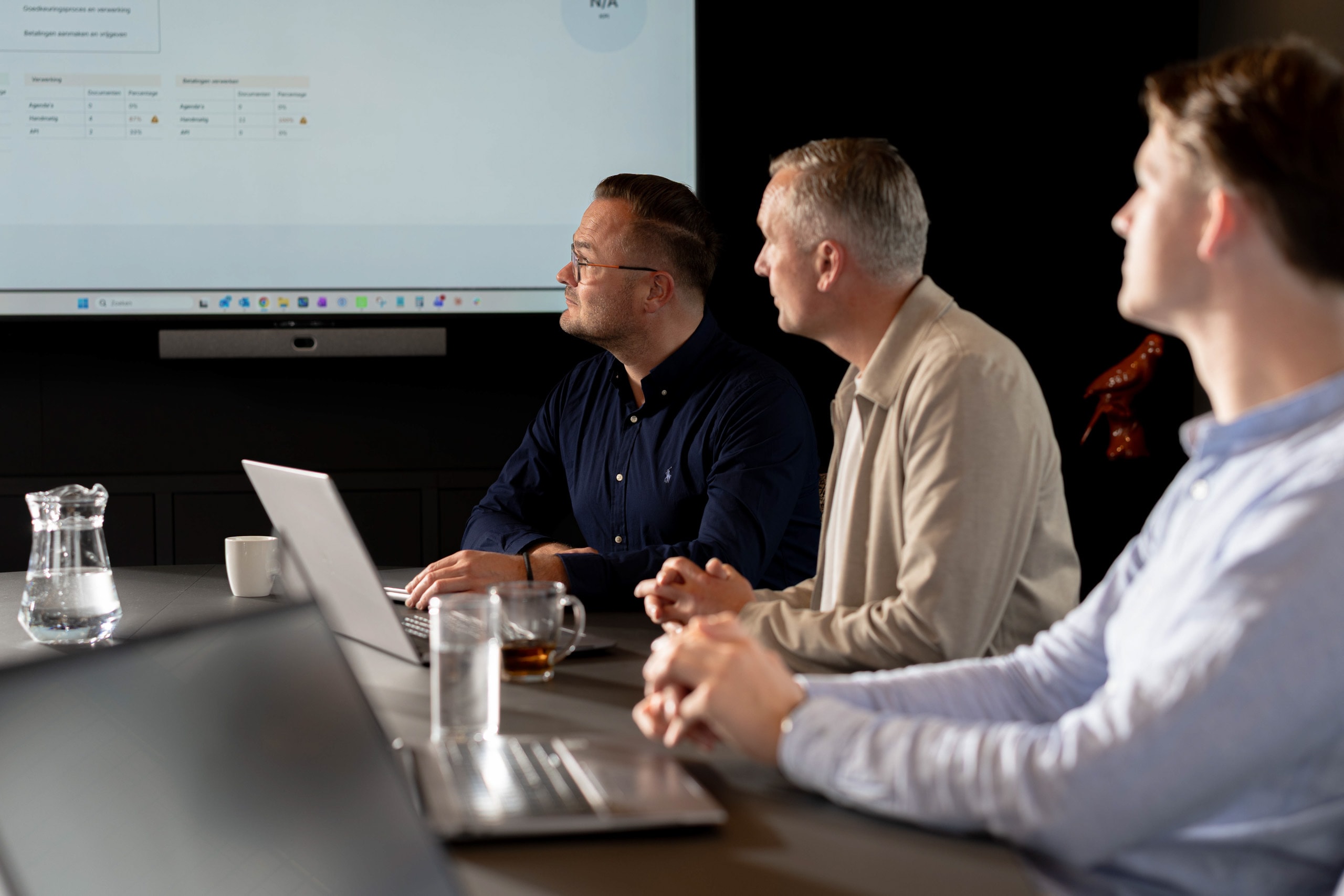 Collegas presentatie betalingsverwerking software accountone