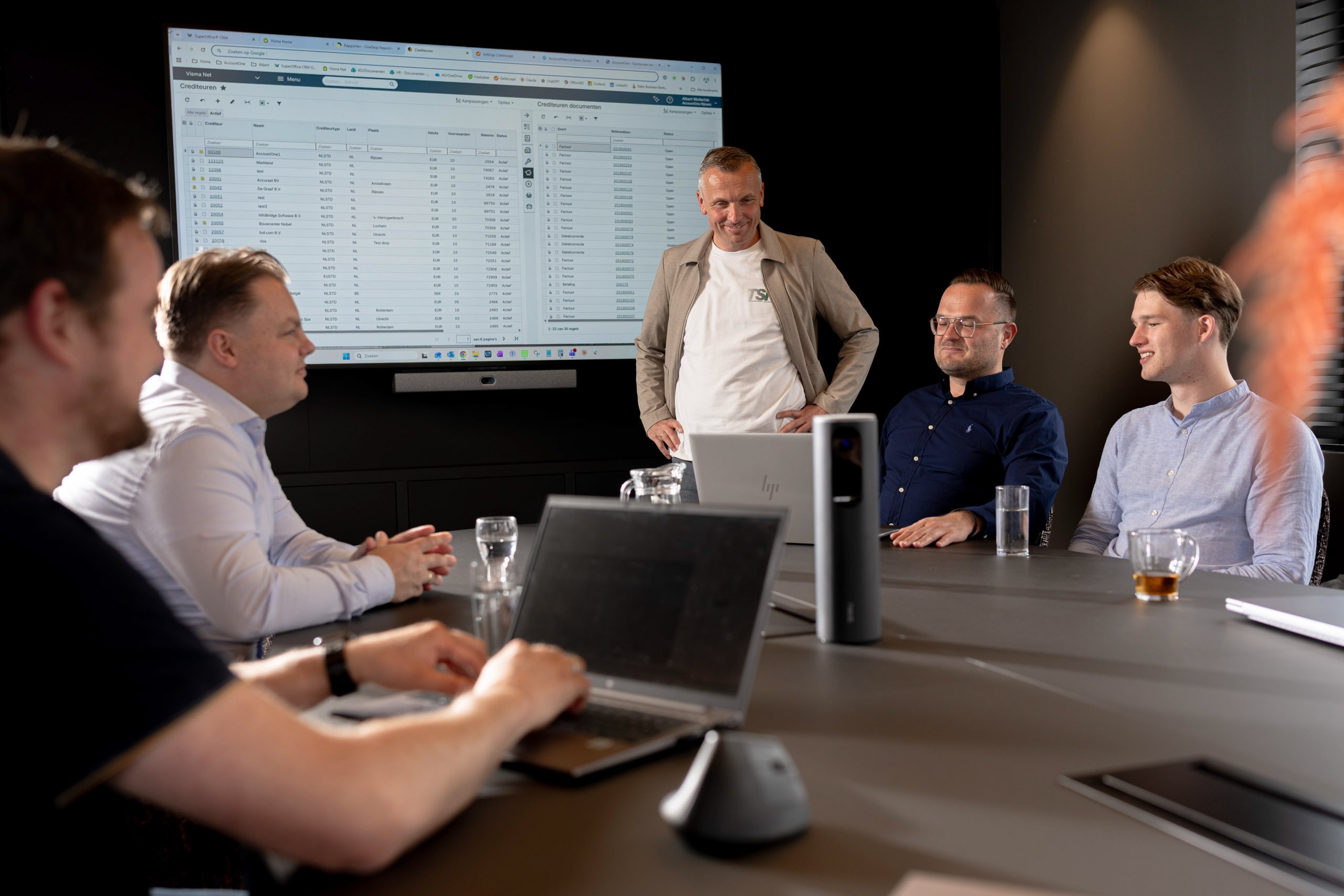 Team overleg visma net software vergaderruimte accountone